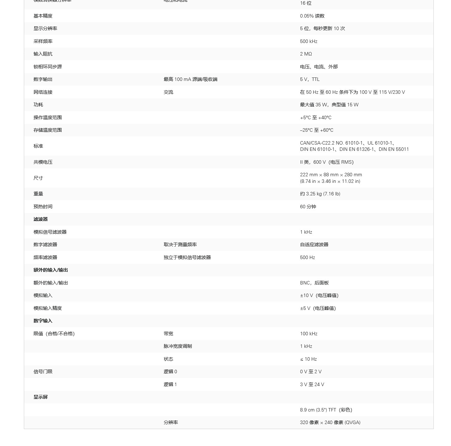 香港最快现场直播记录