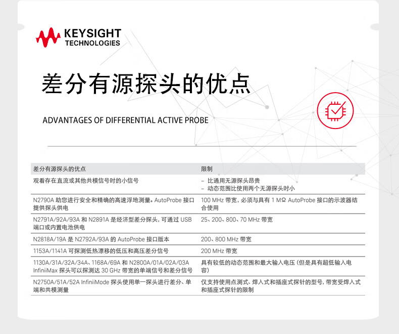 香港最快现场直播记录