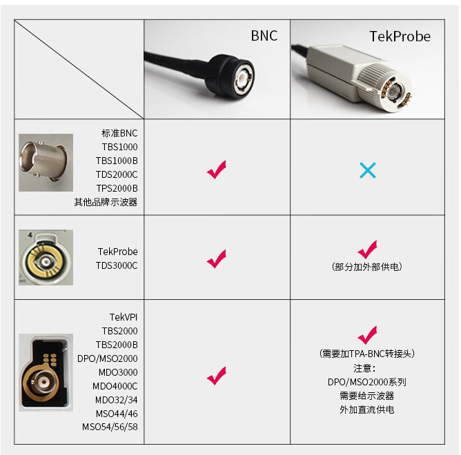 香港最快现场直播记录