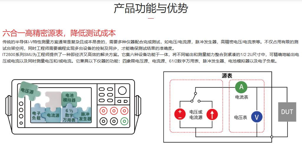 香港最快现场直播记录
