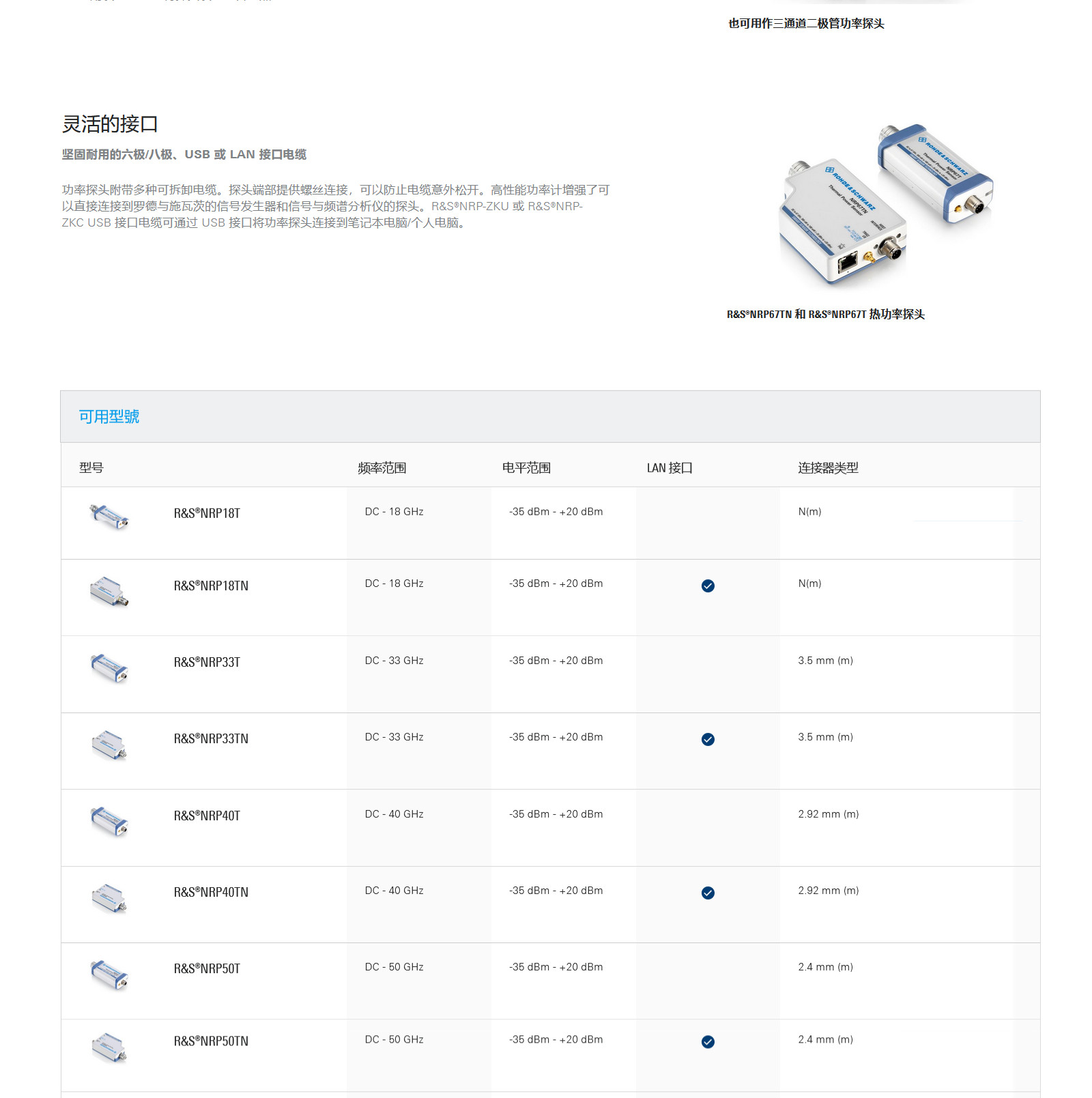 香港最快现场直播记录