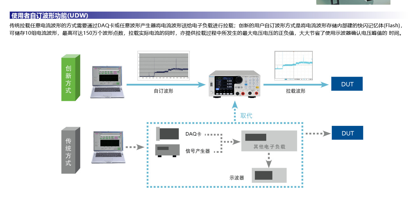 香港最快现场直播记录