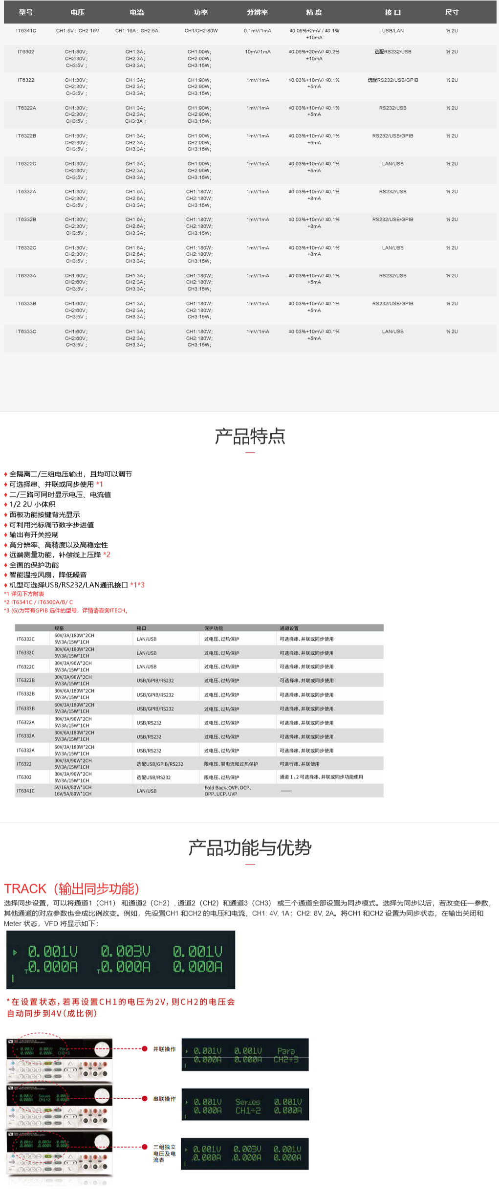 香港最快现场直播记录