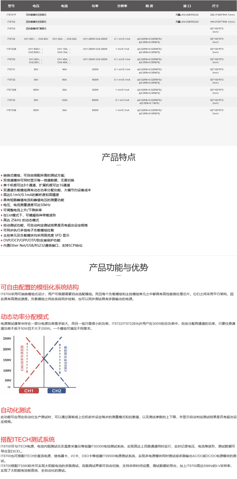 香港最快现场直播记录