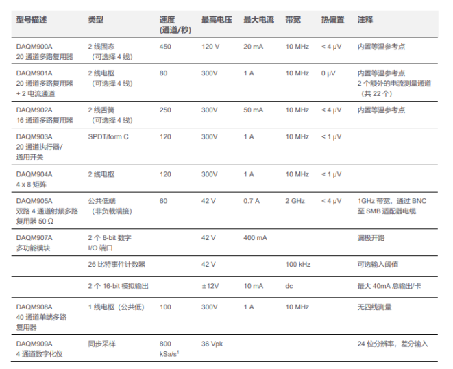 香港最快现场直播记录