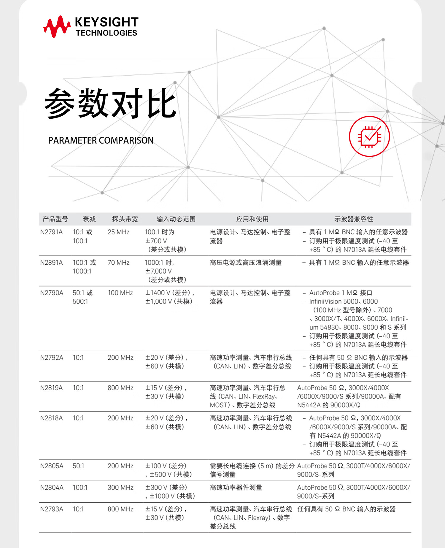 香港最快现场直播记录