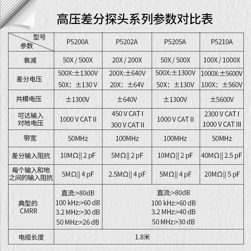 香港最快现场直播记录