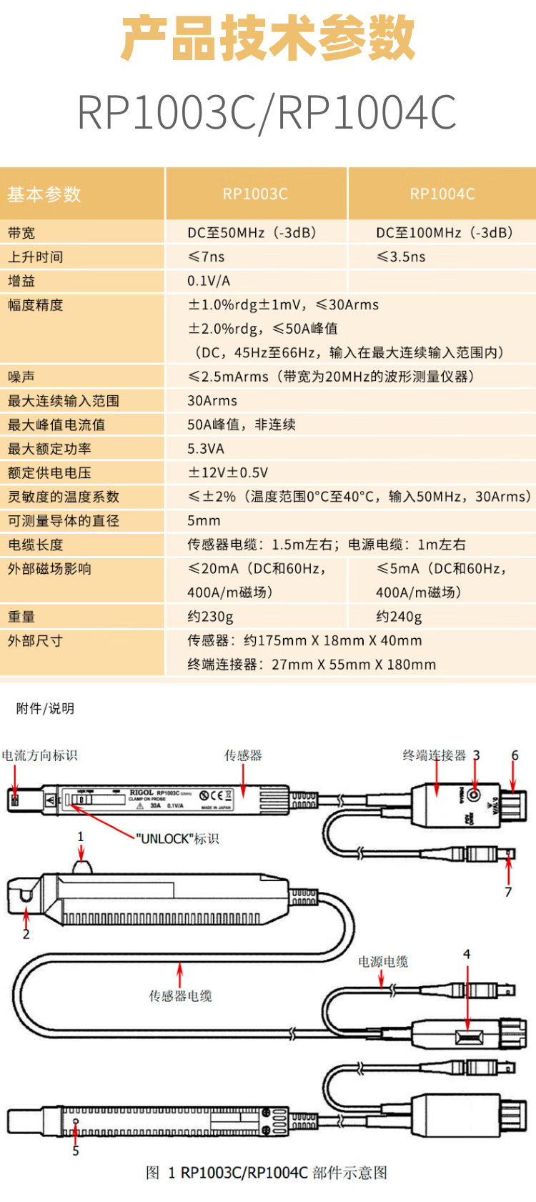 香港最快现场直播记录