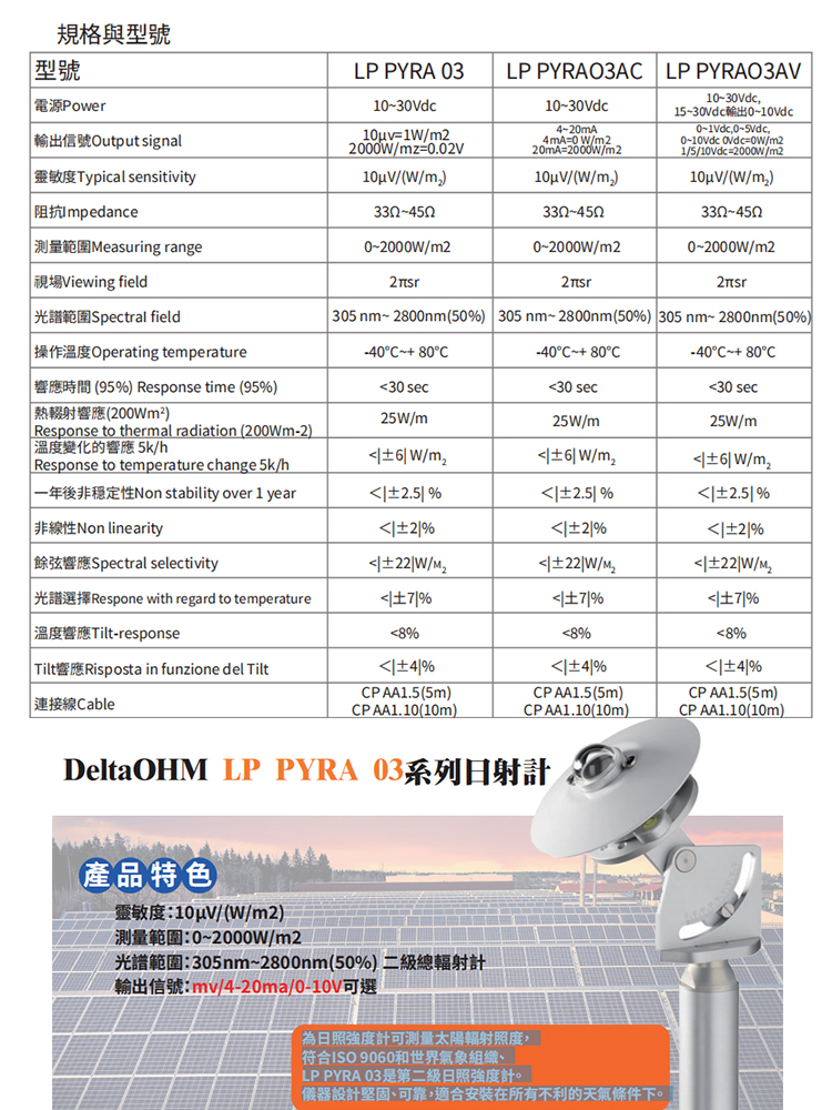 香港最快现场直播记录